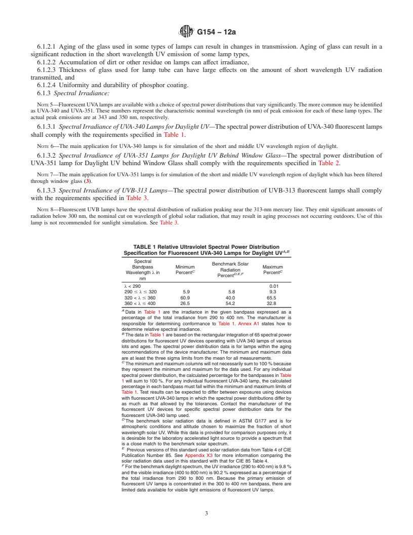 REDLINE ASTM G154-12a - Standard Practice for  Operating Fluorescent Ultraviolet (UV) Lamp Apparatus for Exposure  of Nonmetallic Materials