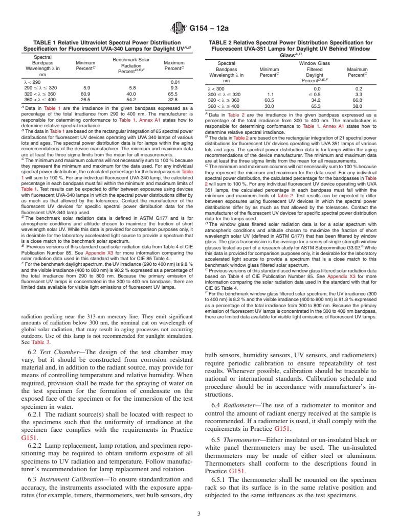 ASTM G154-12a - Standard Practice for  Operating Fluorescent Ultraviolet (UV) Lamp Apparatus for Exposure  of Nonmetallic Materials