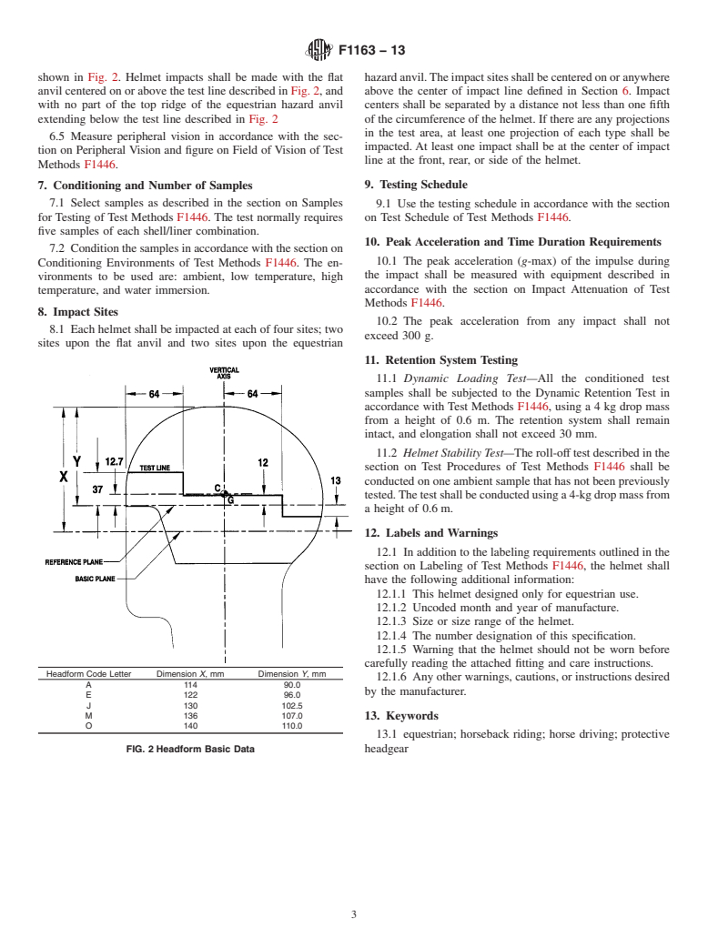 ASTM F1163-13 - Standard Specification for Protective Headgear Used in Horse Sports and Horseback Riding