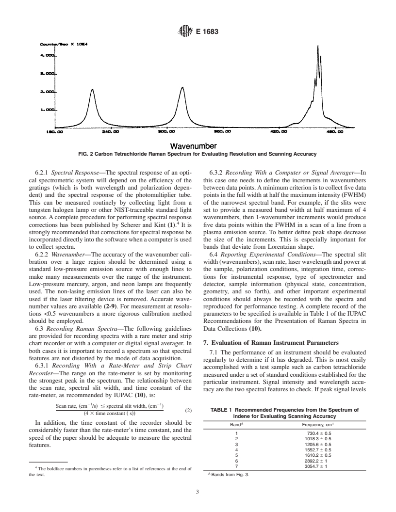 ASTM E1683-02 - Standard Practice for Testing the Performance of Scanning Raman Spectrometers