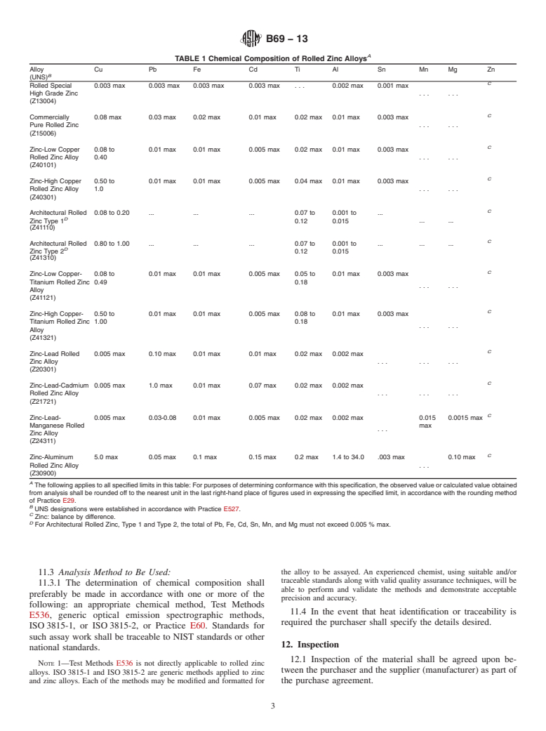 ASTM B69-13 - Standard Specification for Rolled Zinc