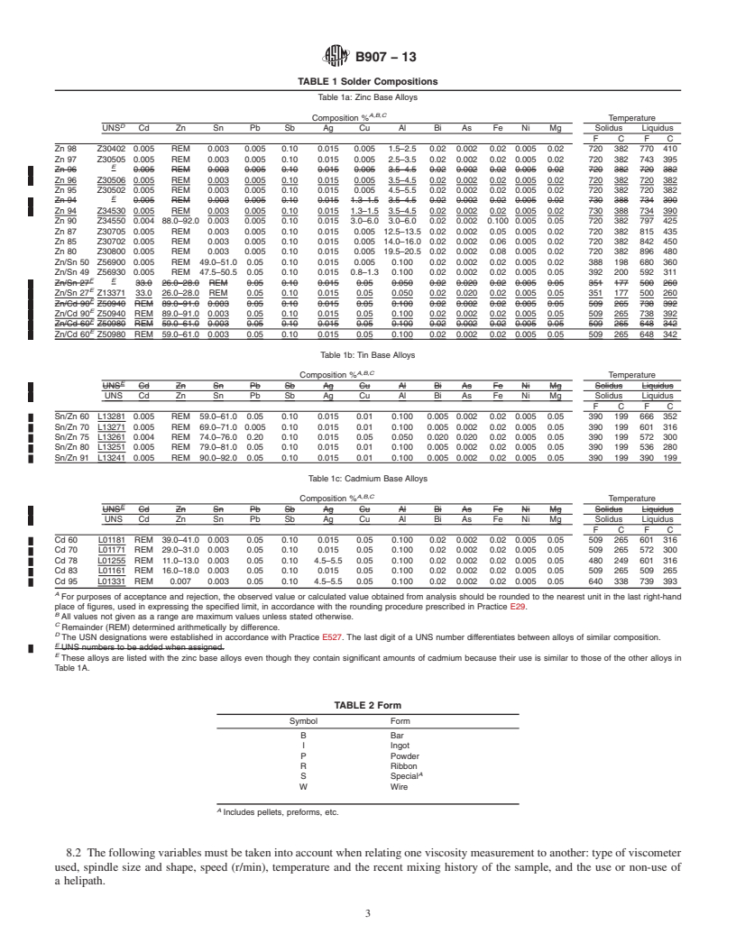 REDLINE ASTM B907-13 - Standard Specification for Zinc, Tin and Cadmium Base Alloys Used as Solders