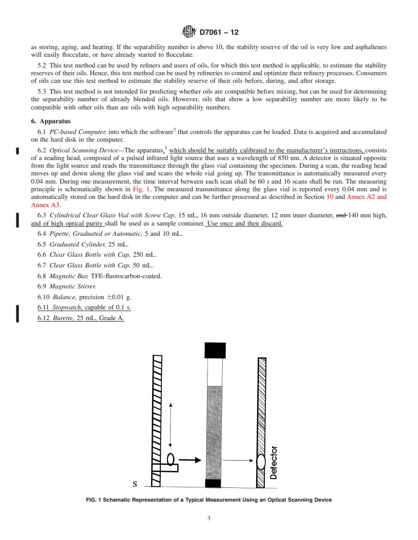 REDLINE ASTM D7061-12 - Standard Test Method for Measuring n-Heptane Induced Phase Separation of Asphaltene-Containing  Heavy Fuel Oils as Separability Number by an Optical Scanning Device