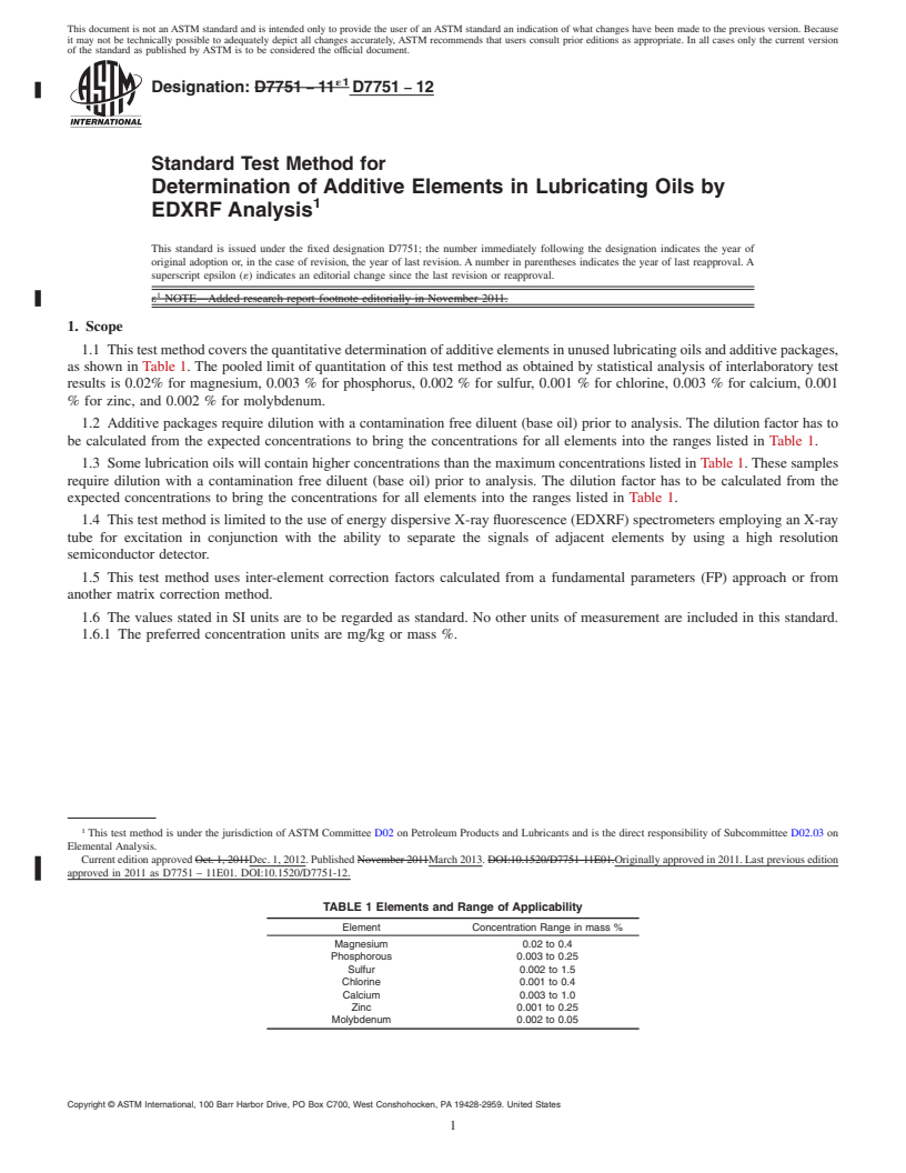 REDLINE ASTM D7751-12 - Standard Test Method for Determination of Additive Elements in Lubricating Oils by EDXRF  Analysis