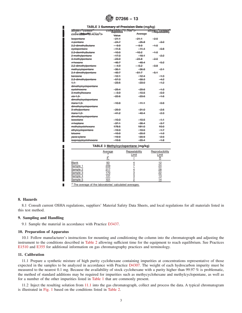 REDLINE ASTM D7266-13 - Standard Test Method for Analysis of Cyclohexane by Gas Chromatography (External Standard)