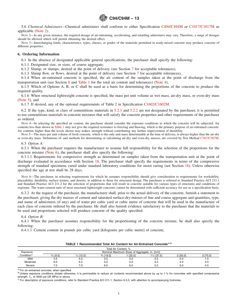 REDLINE ASTM C94/C94M-13 - Standard Specification for  Ready-Mixed Concrete