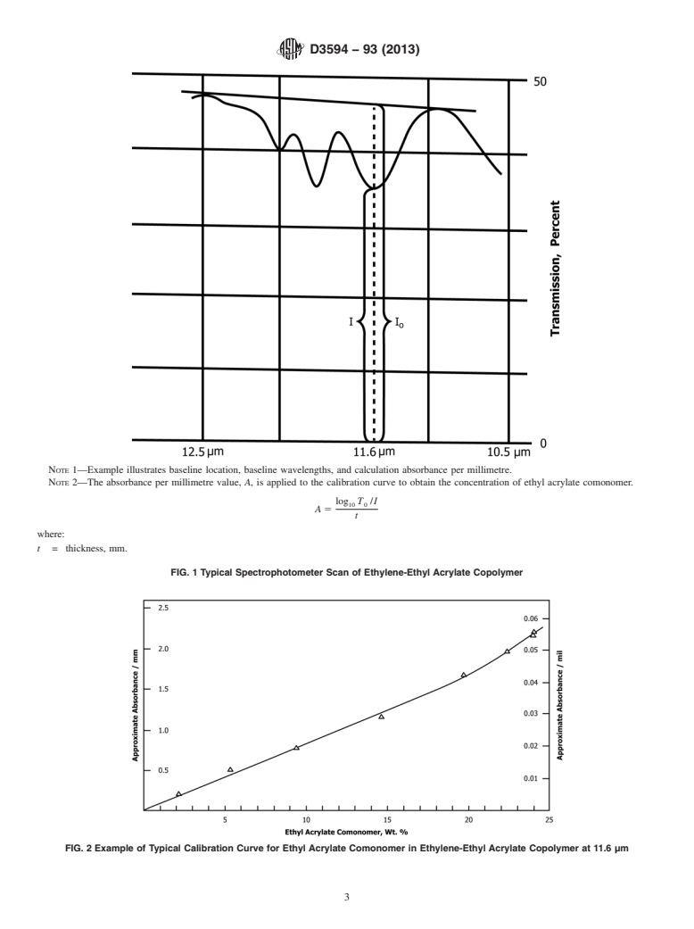 ASTM D3594-93(2013) - Standard Test Method for  Copolymerized Ethyl Acrylate In Ethylene-Ethyl Acrylate Copolymers (Withdrawn 2019)