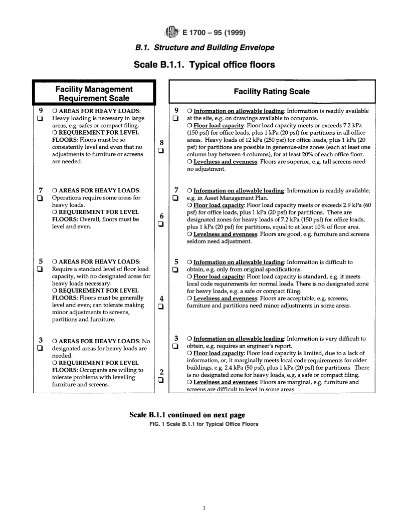 ASTM E1700-95(1999) - Standard Classification for Serviceability of an Office Facility for Structure and Building Envelope 1,2