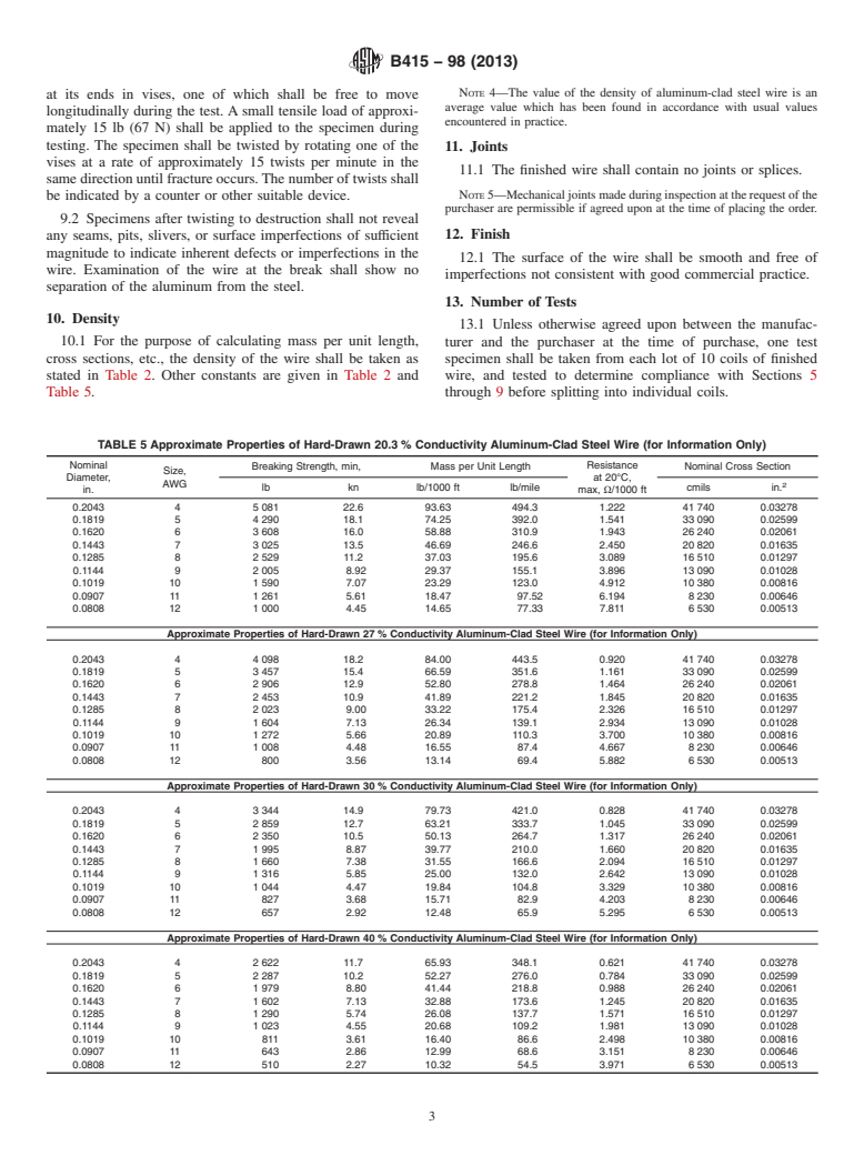 ASTM B415-98(2013) - Standard Specification for Hard-Drawn Aluminum-Clad Steel Wire