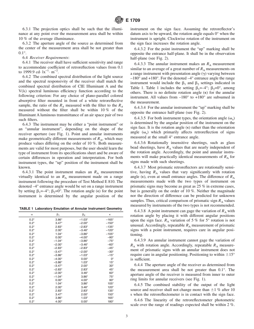 ASTM E1709-00e1 - Standard Test Method for Measurement of Retroreflective Signs Using a Portable Retroreflectometer