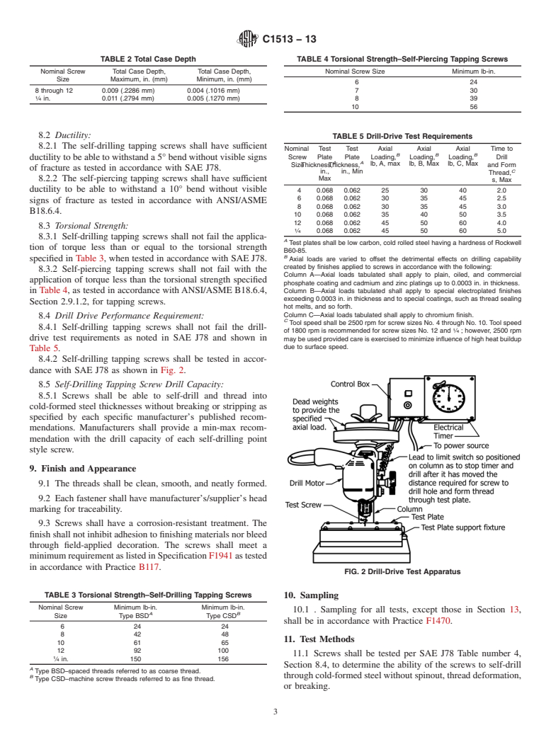 ASTM C1513-13 - Standard Specification for  Steel Tapping Screws for Cold-Formed Steel Framing Connections