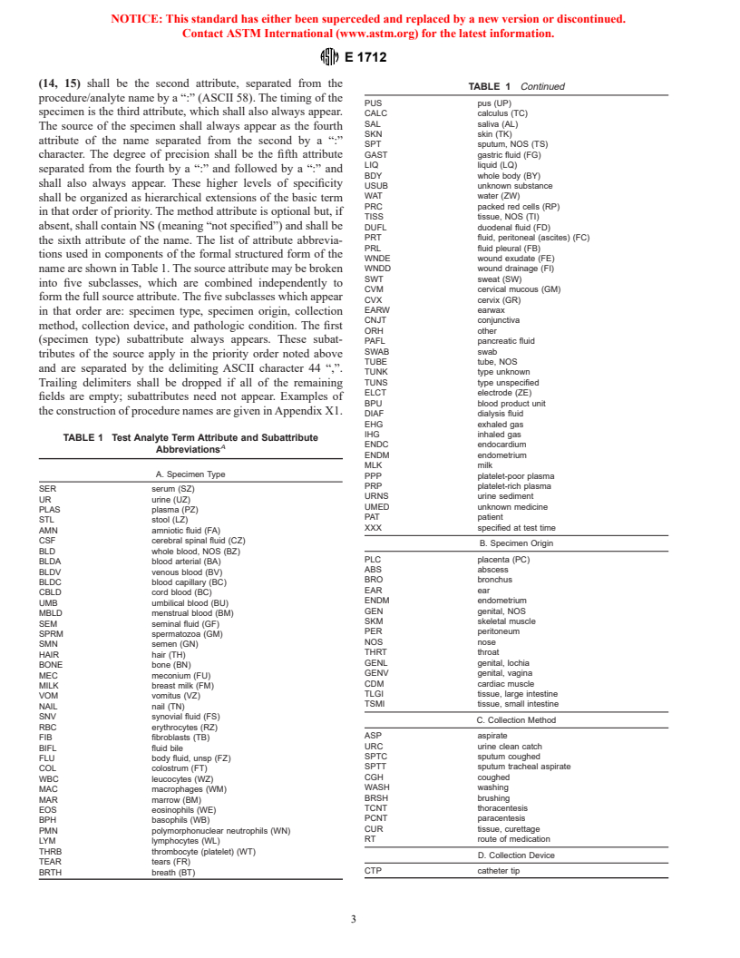 ASTM E1712-97 - Standard Specification for Representing Clinical Laboratory Test and Analyte Names (Withdrawn 2003)