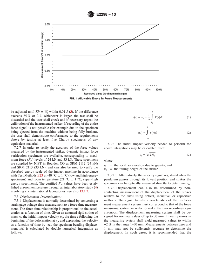 ASTM E2298-13 - Standard Test Method for  Instrumented Impact Testing of Metallic Materials