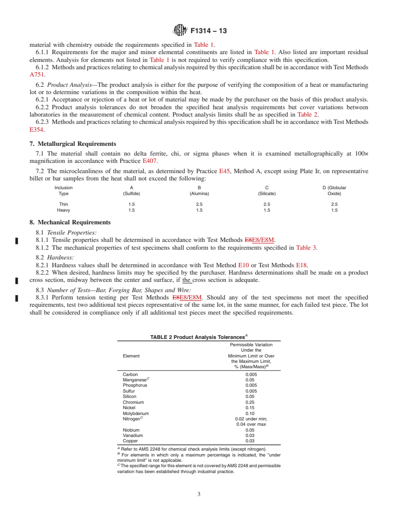 REDLINE ASTM F1314-13 - Standard Specification for  Wrought Nitrogen Strengthened 22 Chromium&ndash;13 Nickel&ndash;5  Manganese&ndash;2.5 Molybdenum Stainless Steel Alloy Bar and Wire  for  Surgical Implants (UNS S20910)