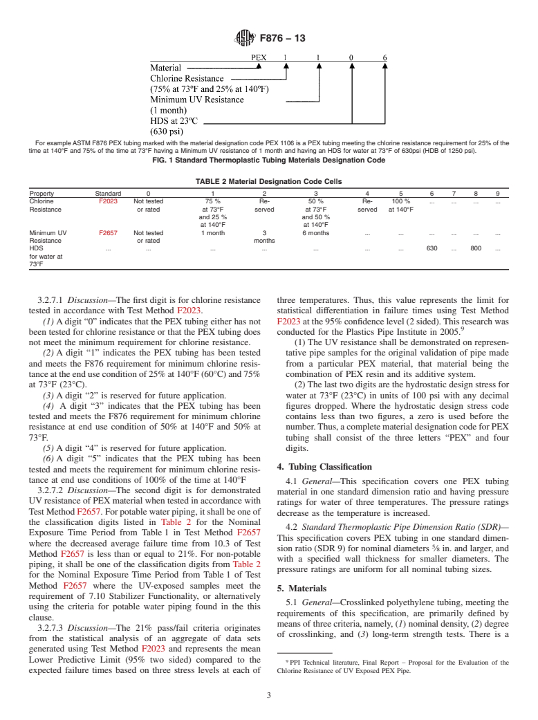 ASTM F876-13 - Standard Specification for  Crosslinked Polyethylene (PEX) Tubing