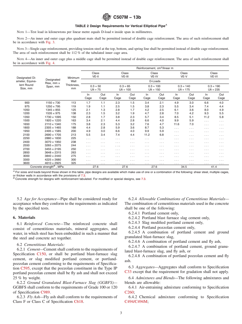 ASTM C507M-13b - Standard Specification for  Reinforced Concrete Elliptical Culvert, Storm Drain, and Sewer  Pipe (Metric)