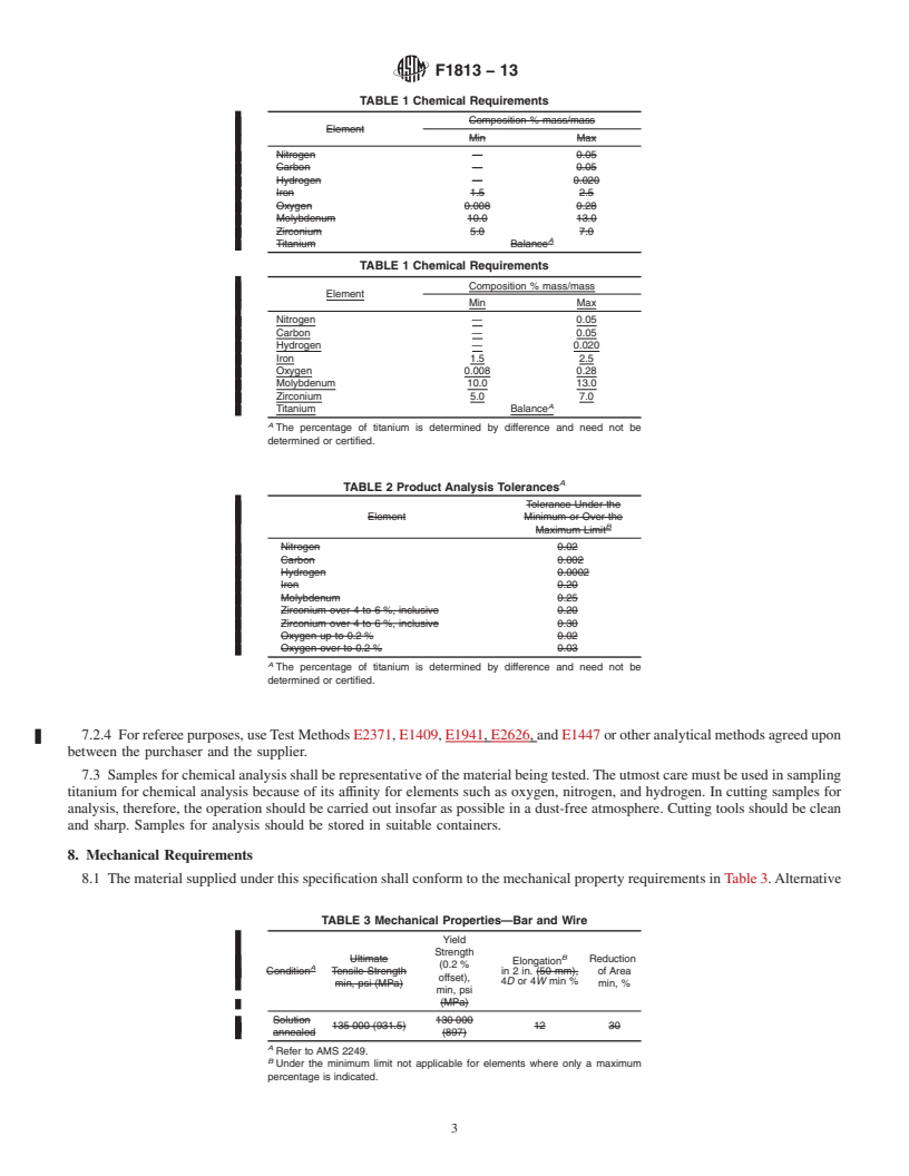 REDLINE ASTM F1813-13 - Standard Specification for Wrought Titanium<span class='unicode'>&#x2013;</span>12 Molybdenum<span class='unicode'>&#x2013;</span>6 Zirconium<span class='unicode'>&#x2013;</span>2 Iron Alloy for Surgical Implant (UNS R58120)