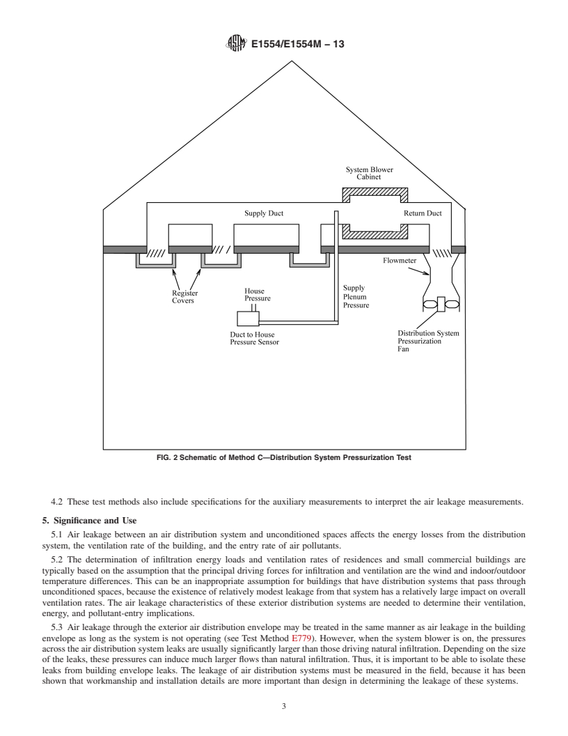 REDLINE ASTM E1554/E1554M-13 - Standard Test Methods for Determining Air Leakage of Air Distribution Systems by Fan Pressurization