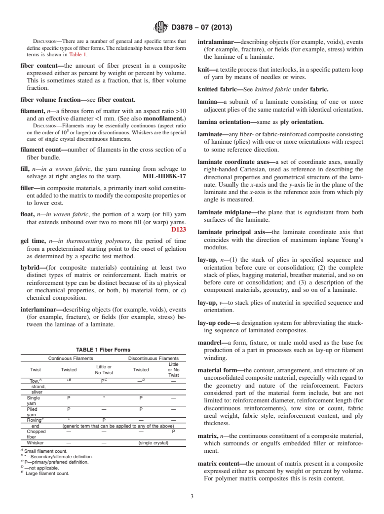 ASTM D3878-07(2013) - Standard Terminology for  Composite Materials