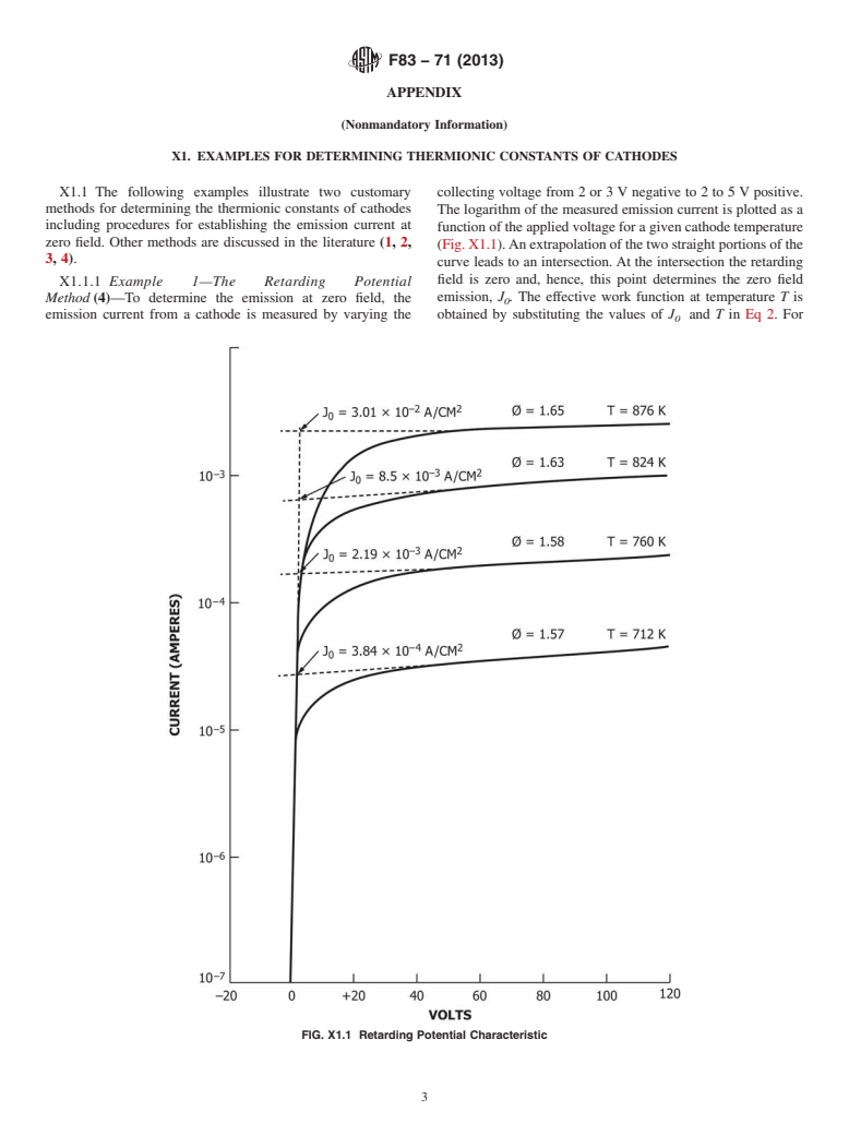 ASTM F83-71(2013) - Standard Practice for  Definition and Determination of Thermionic Constants of Electron  Emitters