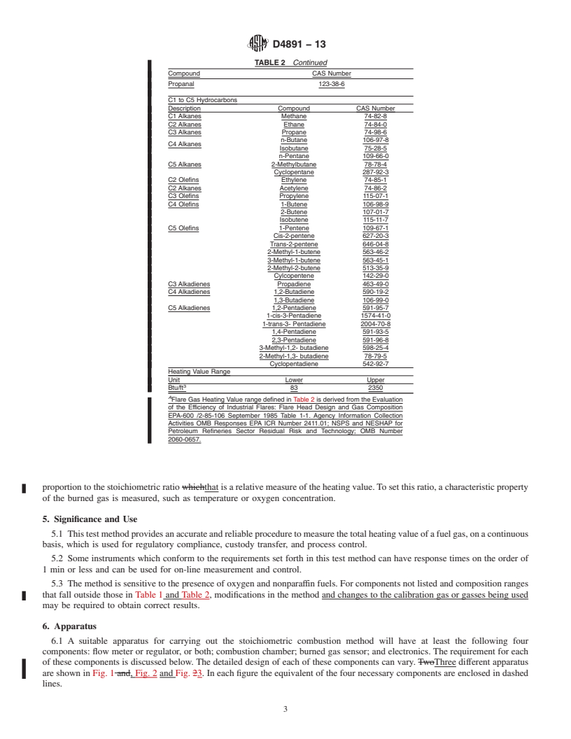 REDLINE ASTM D4891-13 - Standard Test Method for  Heating Value of Gases in Natural Gas and Flare Gases Range  by Stoichiometric Combustion