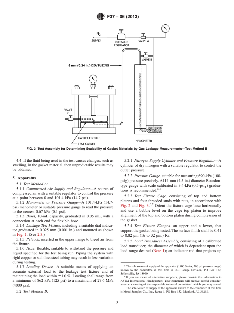 ASTM F37-06(2013) - Standard Test Methods for  Sealability of Gasket Materials