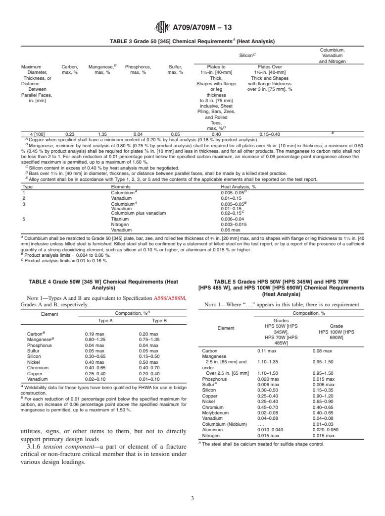 ASTM A709/A709M-13 - Standard Specification for  Structural Steel for Bridges