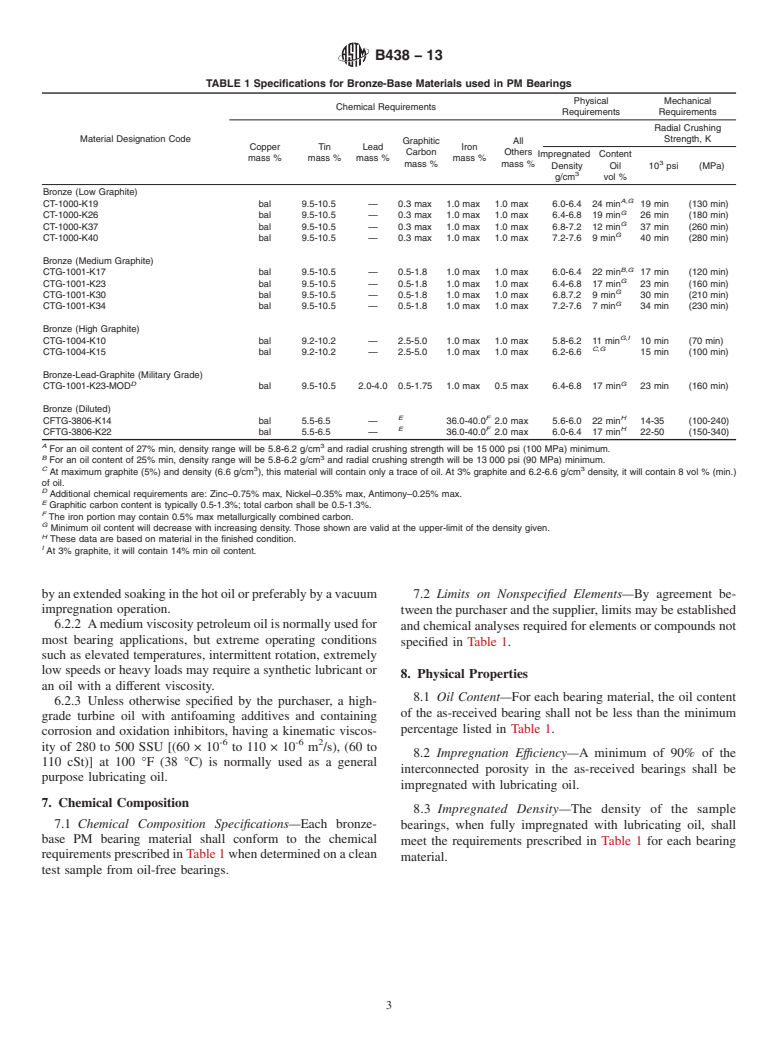 ASTM B438-13 - Standard Specification for Bronze-Base Powder Metallurgy (PM) Bearings (Oil-Impregnated)