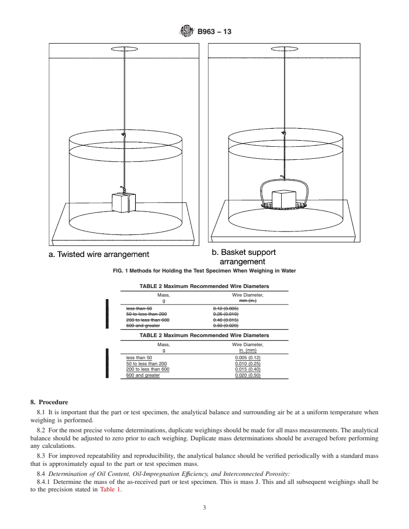 REDLINE ASTM B963-13 - Standard Test Methods for Oil Content, Oil-Impregnation Efficiency, and Interconnected   Porosity of Sintered Powder Metallurgy (PM) Products Using Archimedes&rsquo;   Principle