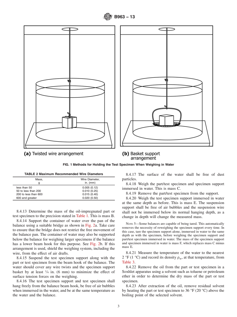 ASTM B963-13 - Standard Test Methods for Oil Content, Oil-Impregnation Efficiency, and Interconnected   Porosity of Sintered Powder Metallurgy (PM) Products Using Archimedes&rsquo;   Principle