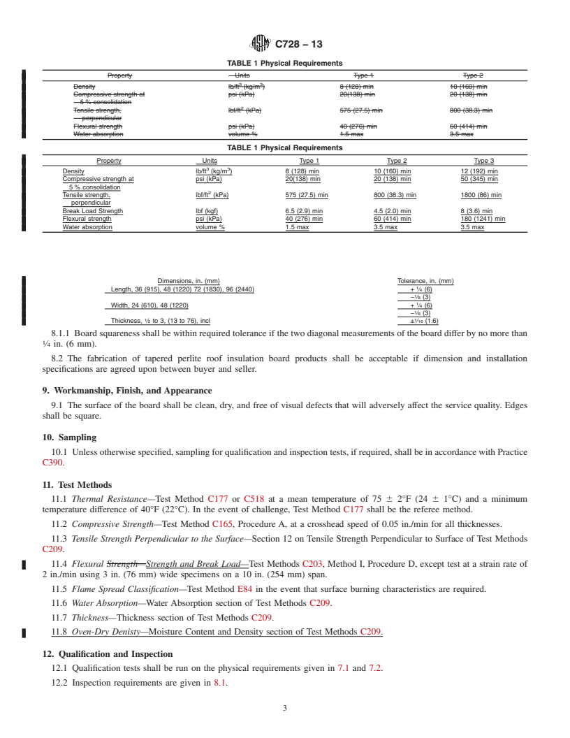 REDLINE ASTM C728-13 - Standard Specification for  Perlite Thermal Insulation Board