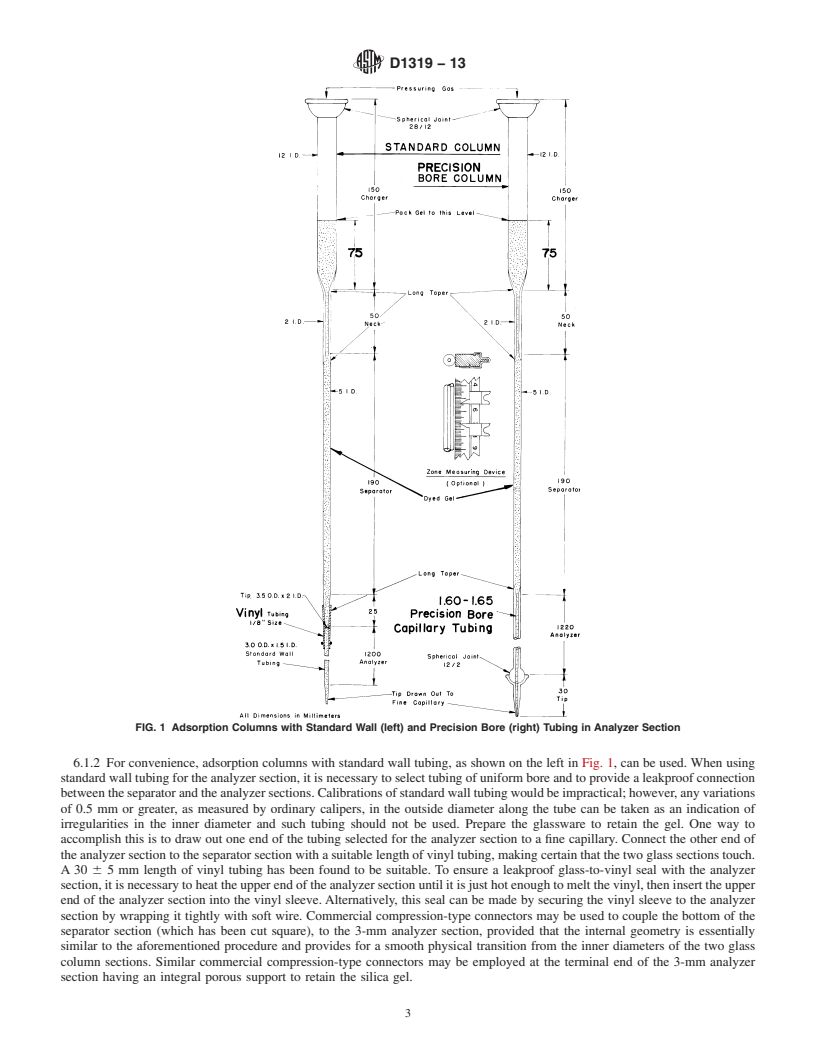 REDLINE ASTM D1319-13 - Standard Test Method for Hydrocarbon Types in Liquid Petroleum Products by Fluorescent   Indicator Adsorption