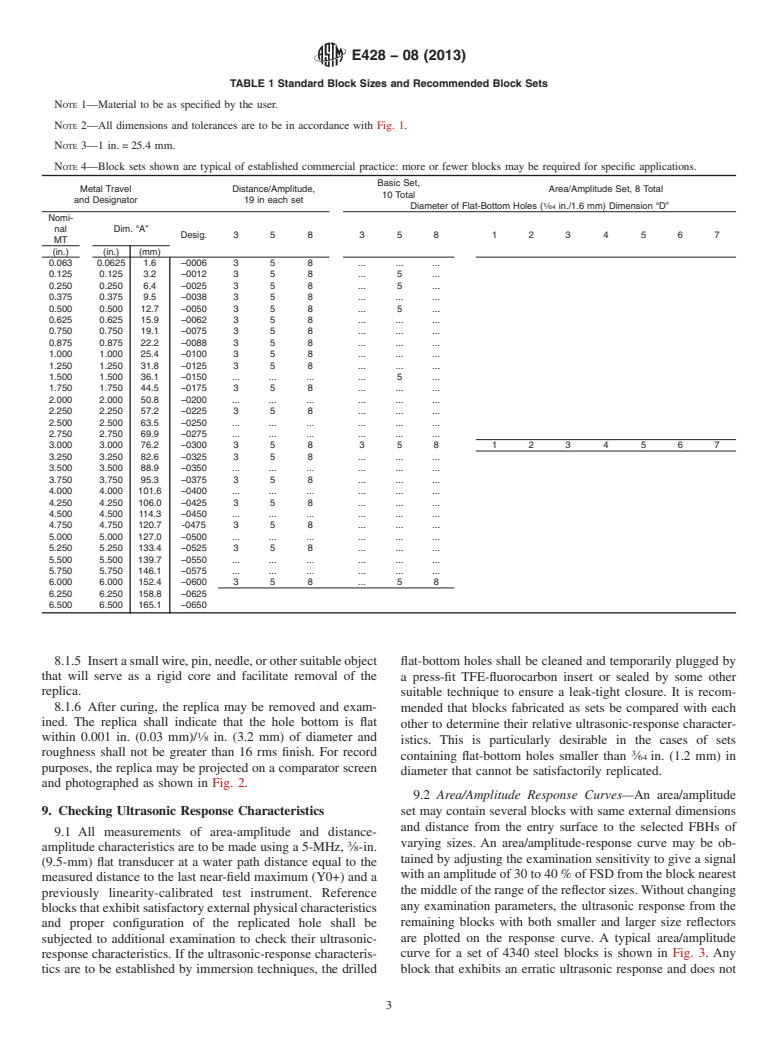 ASTM E428-08(2013) - Standard Practice for  Fabrication and Control of Metal, Other than Aluminum, Reference  Blocks Used in Ultrasonic Testing (Withdrawn 2019)