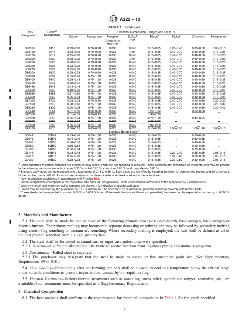 REDLINE ASTM A322-13 - Standard Specification for  Steel Bars, Alloy, Standard Grades