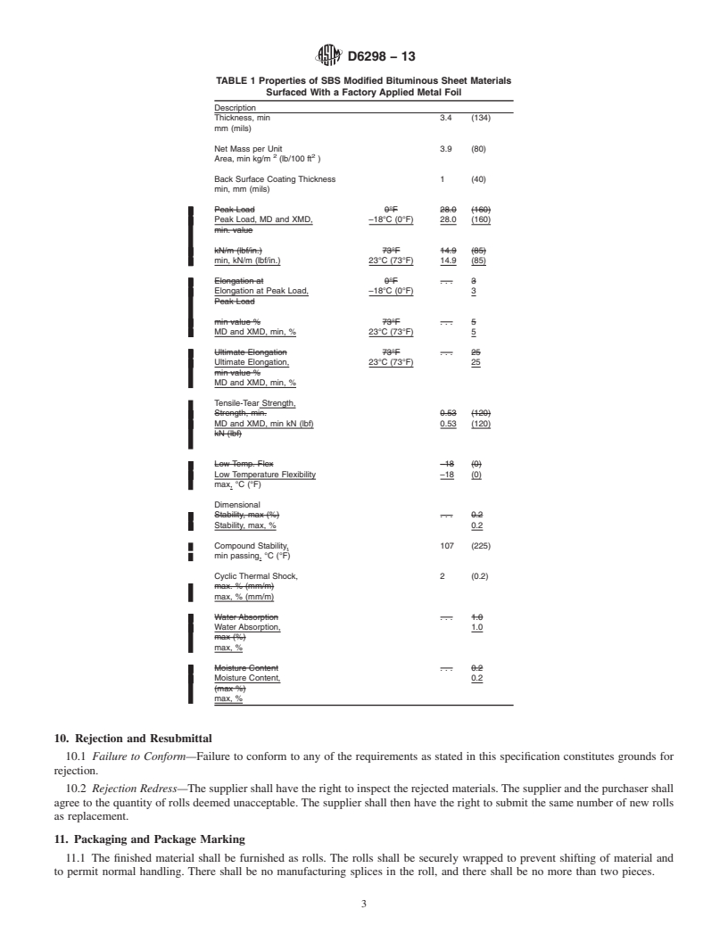 REDLINE ASTM D6298-13 - Standard Specification for  Fiberglass Reinforced Styrene-Butadiene-Styrene (SBS) Modified  Bituminous   Sheets with a Factory Applied Metal Surface