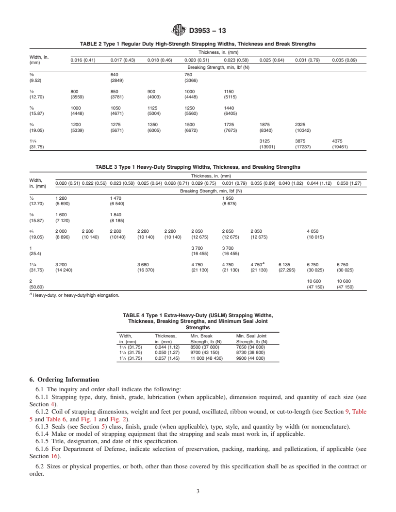 REDLINE ASTM D3953-13 - Standard Specification for  Strapping, Flat Steel and Seals