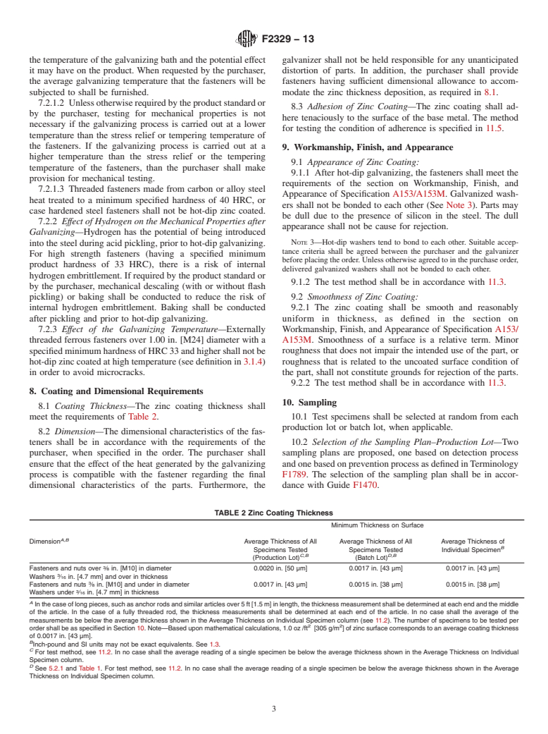 ASTM F2329-13 - Standard Specification for  Zinc Coating, Hot-Dip, Requirements for Application to Carbon   and Alloy  Steel Bolts, Screws, Washers, Nuts, and Special Threaded   Fasteners