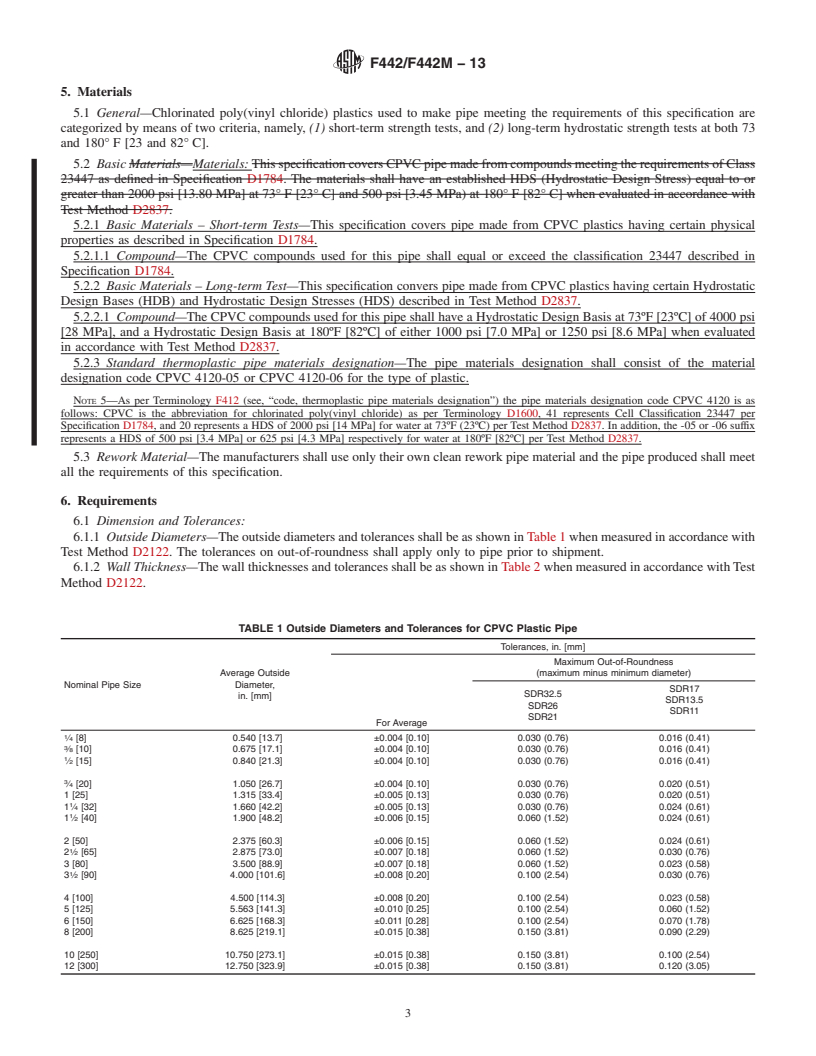 REDLINE ASTM F442/F442M-13 - Standard Specification for  Chlorinated Poly(Vinyl Chloride) (CPVC) Plastic Pipe (SDR&ndash;PR)