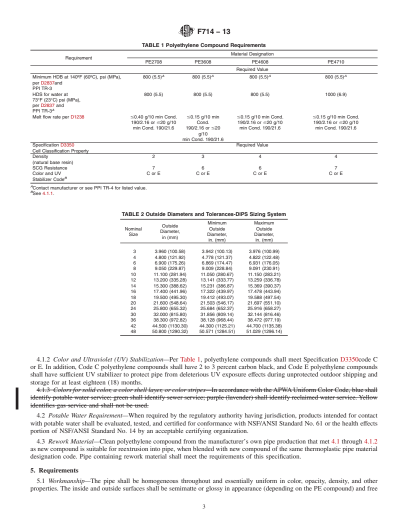 REDLINE ASTM F714-13 - Standard Specification for  Polyethylene (PE) Plastic Pipe (DR-PR) Based on Outside Diameter