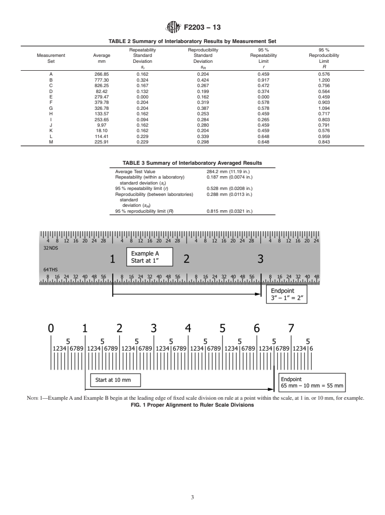 ASTM F2203-13 - Standard Test Method for  Linear Measurement Using Precision Steel Rule