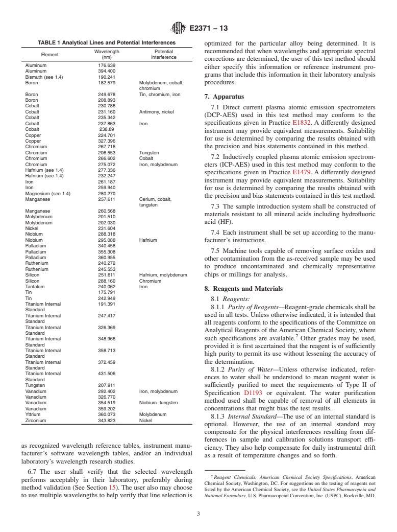 ASTM E2371-13 - Standard Test Method for Analysis of Titanium and Titanium Alloys by Direct Current  Plasma and Inductively Coupled Plasma Atomic Emission Spectrometry (Performance-Based Test Methodology)