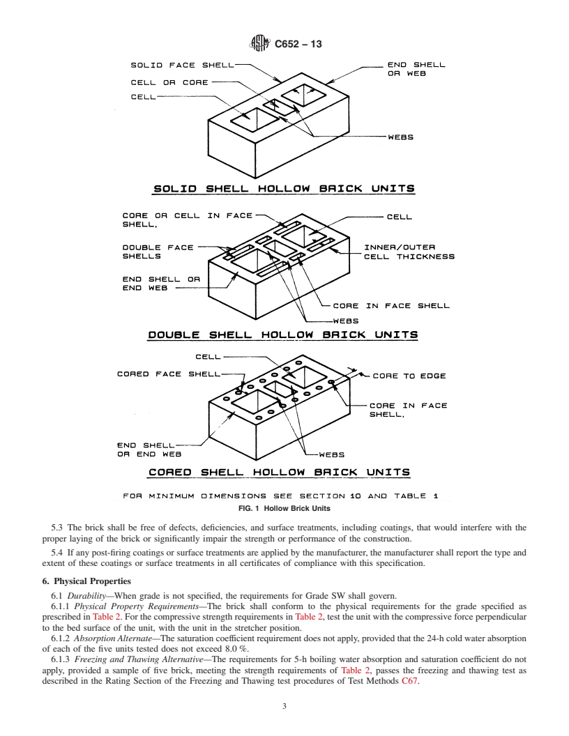 REDLINE ASTM C652-13 - Standard Specification for  Hollow Brick (Hollow Masonry Units Made From Clay or Shale)