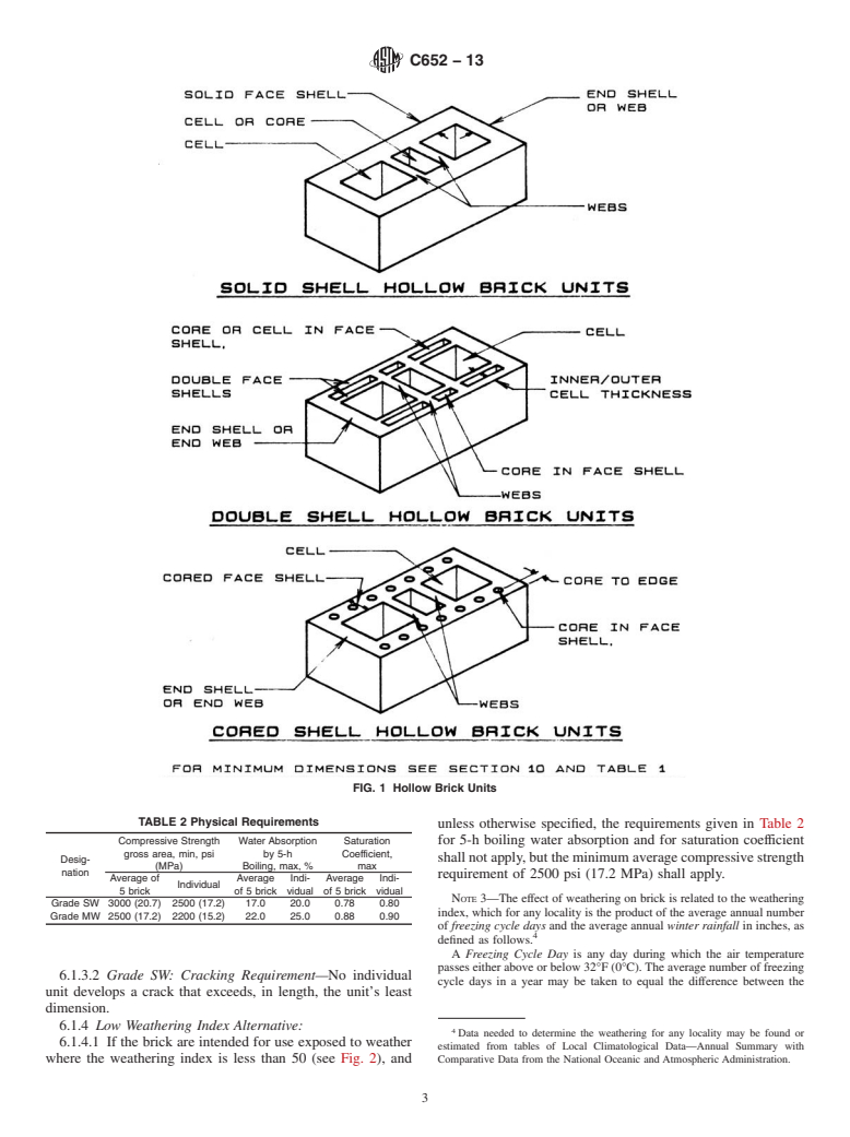 ASTM C652-13 - Standard Specification for  Hollow Brick (Hollow Masonry Units Made From Clay or Shale)