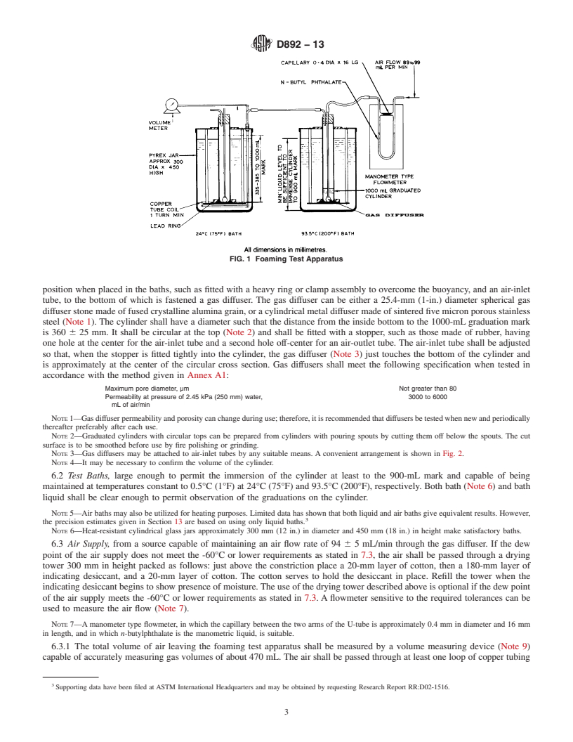 REDLINE ASTM D892-13 - Standard Test Method for  Foaming Characteristics of Lubricating Oils