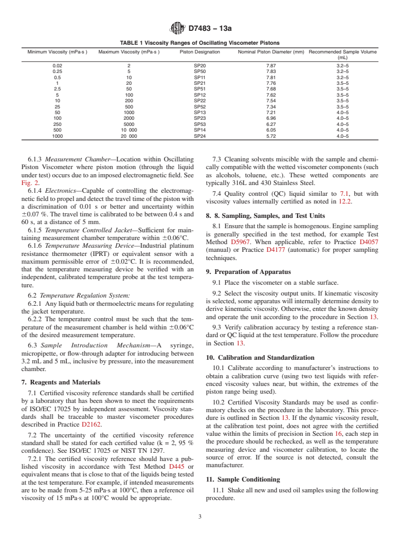 ASTM D7483-13a - Standard Test Method for Determination of Dynamic Viscosity and Derived Kinematic Viscosity  of Liquids by Oscillating Piston Viscometer