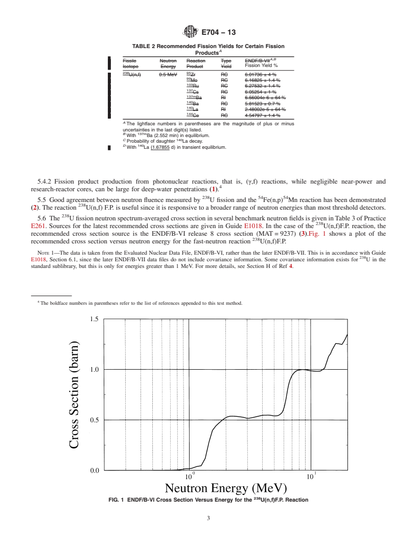 REDLINE ASTM E704-13 - Standard Test Method for  Measuring Reaction Rates by Radioactivation of Uranium-238