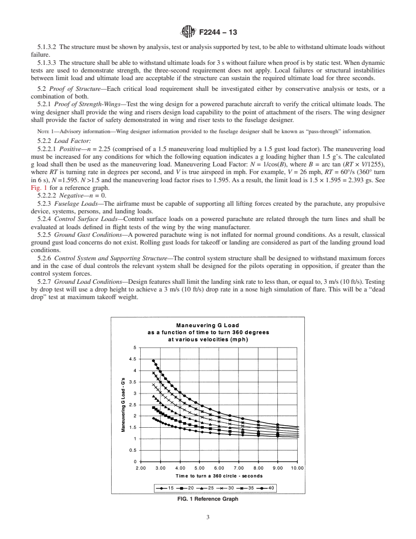 REDLINE ASTM F2244-13 - Standard Specification for  Design and Performance Requirements for Powered Parachute Aircraft