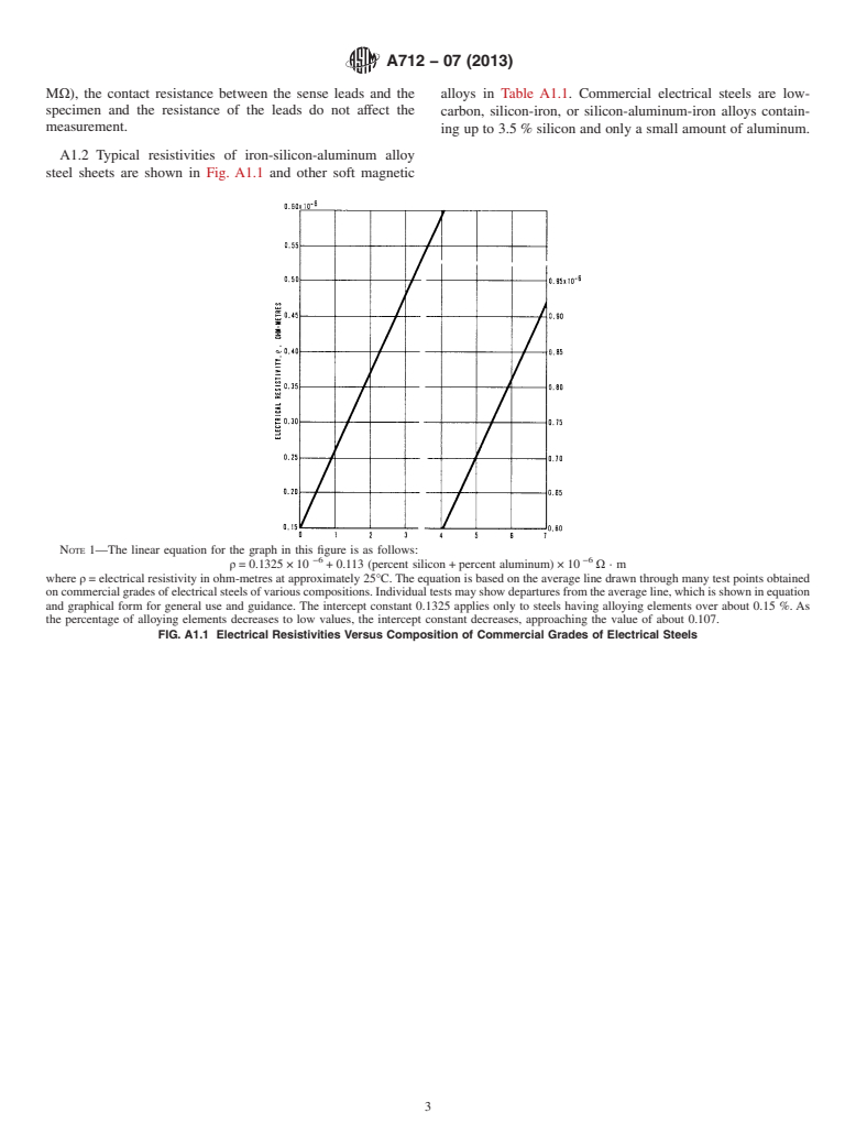 ASTM A712-07(2013) - Standard Test Method for Electrical Resistivity of Soft Magnetic Alloys