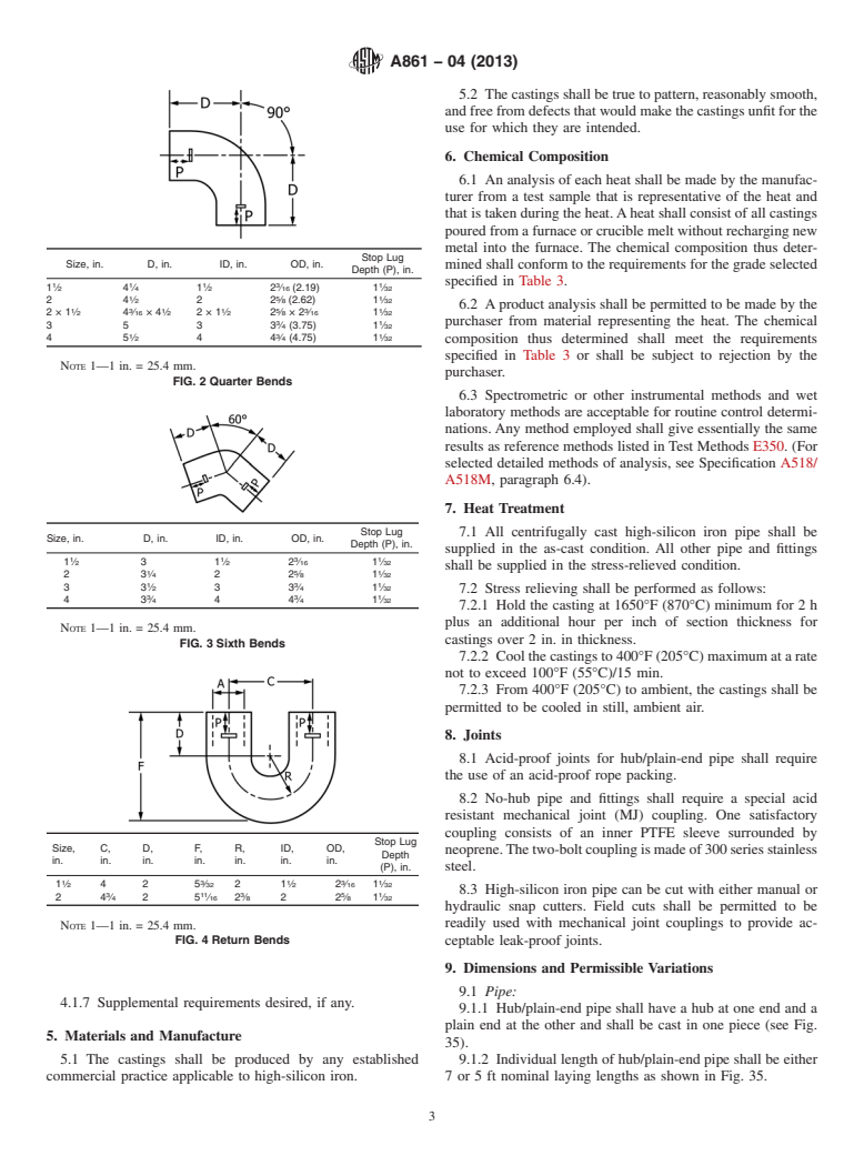 ASTM A861-04(2013) - Standard Specification for  High-Silicon Iron Pipe and Fittings