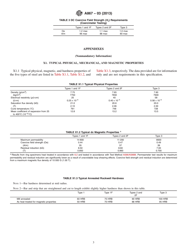 ASTM A867-03(2013) - Standard Specification for  Iron-Silicon Relay Steels